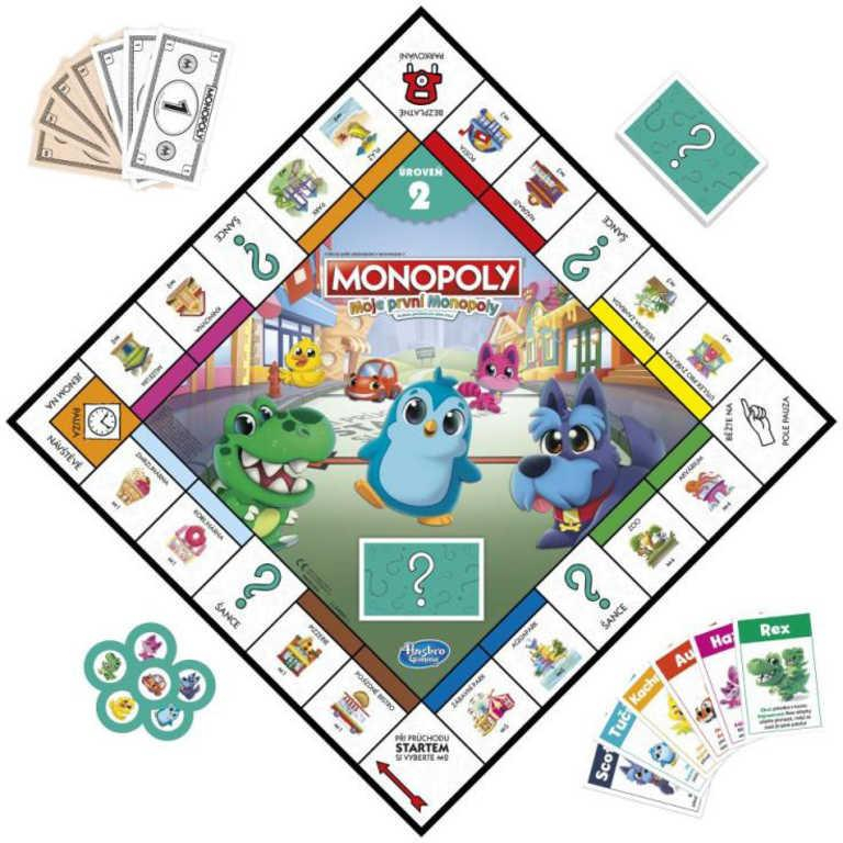 ds12784619_hasbro_hra_moje_prvni_monopoly_2v1_spolecenske_hry_1