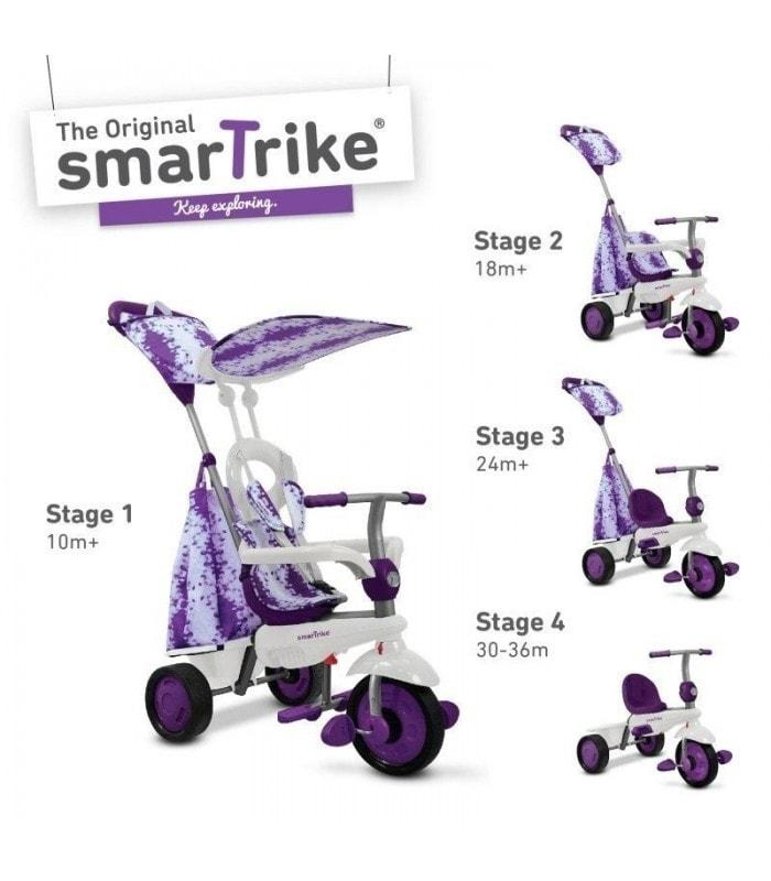 ds15916205_smart_trike_trikolka_675_spirit_touch_steering_4v1_fialova_4